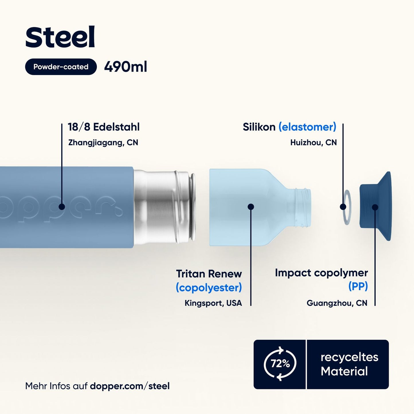 Dopper Steel (490 ml) - Coastal Blue
