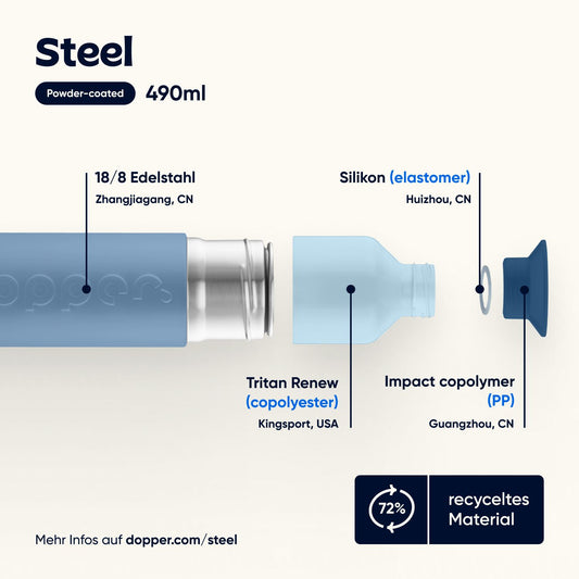 Dopper Steel (490 ml) - Coastal Blue