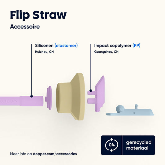 Flip straw Sunny Sorbet