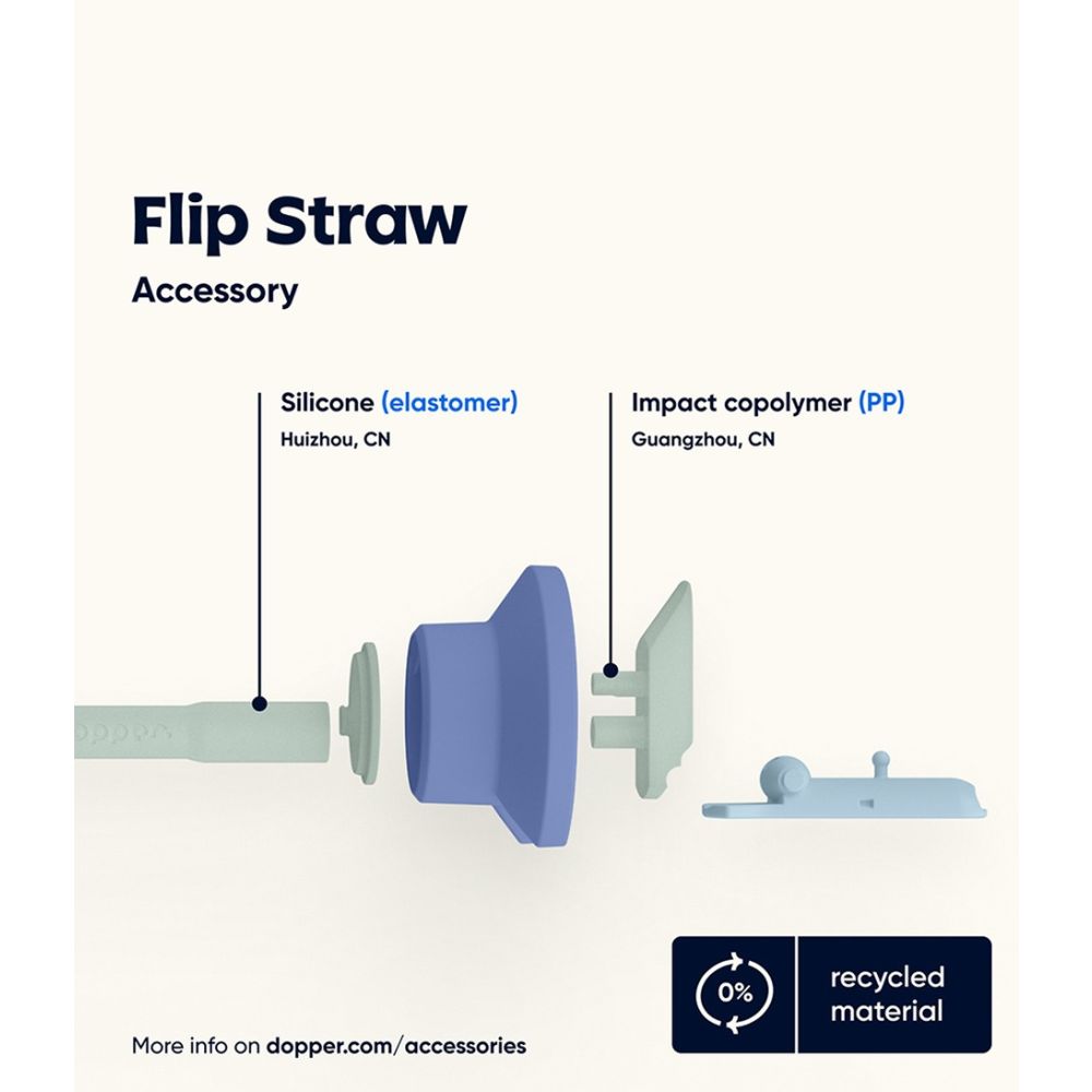 Flip straw Seafoam Sorbet