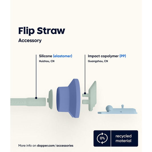 Flip straw Seafoam Sorbet