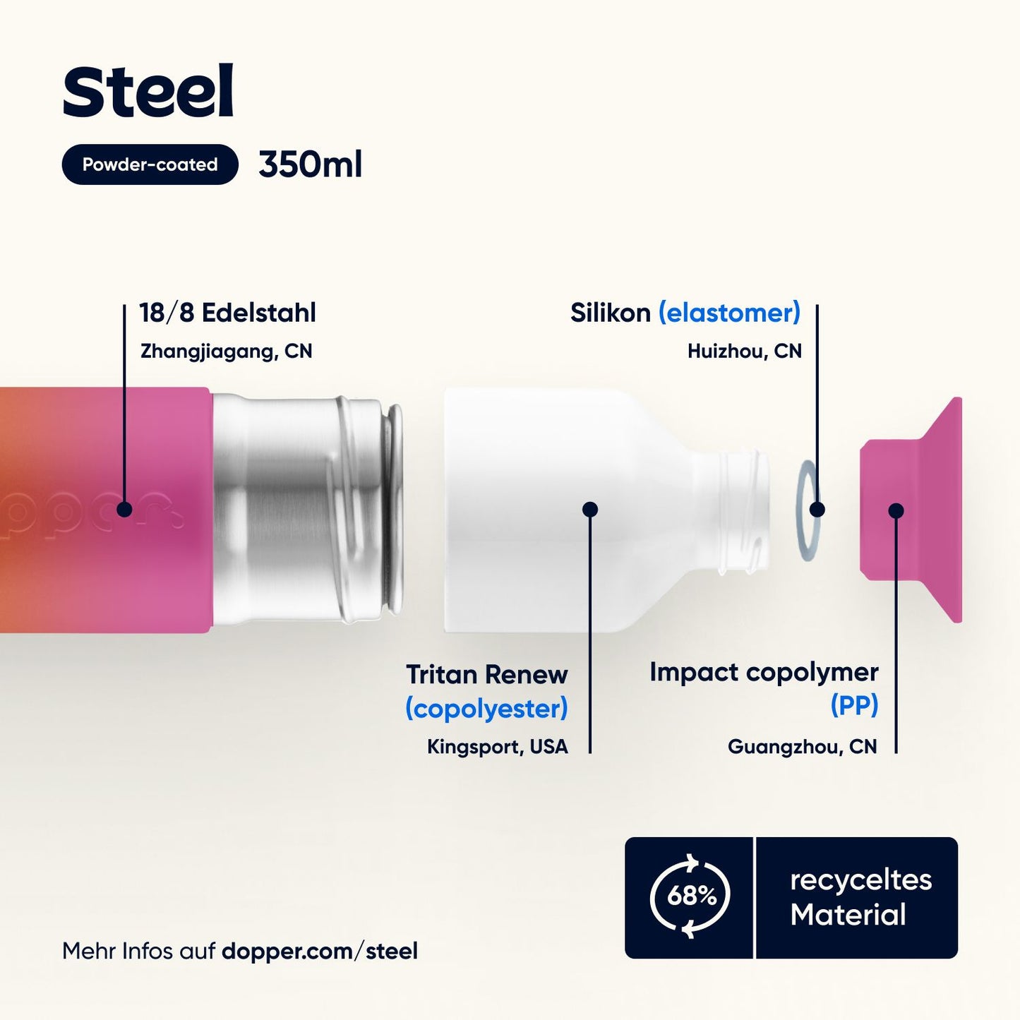 Dopper Steel (350 ml) - Sunset Pink