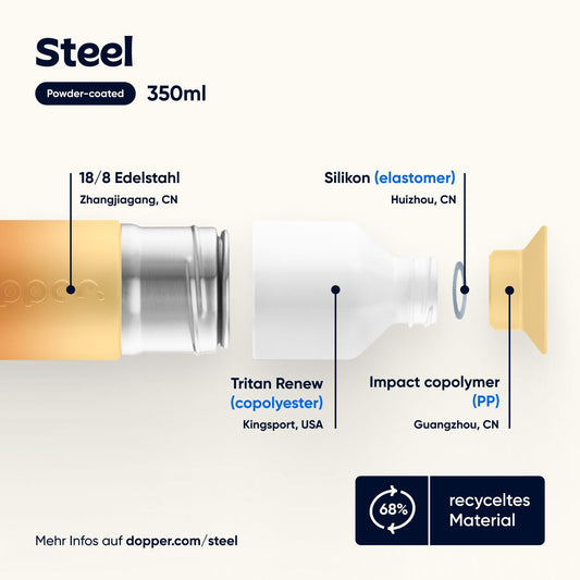 Dopper Steel (350 ml) - Sunrise Yellow