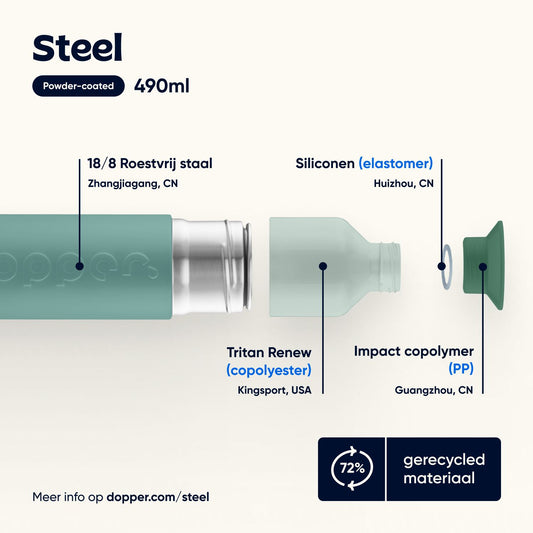 Dopper Steel (490 ml) - Canopy Green